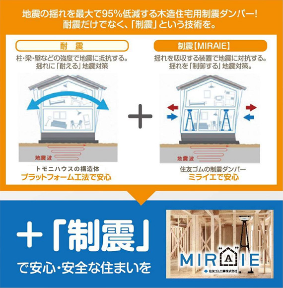 +「制震」で安心・安全な住まいを