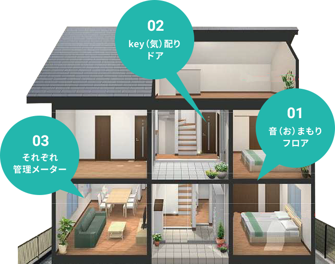 01 ようじん棒 02 あしも灯 03 “ホッ”とモニター