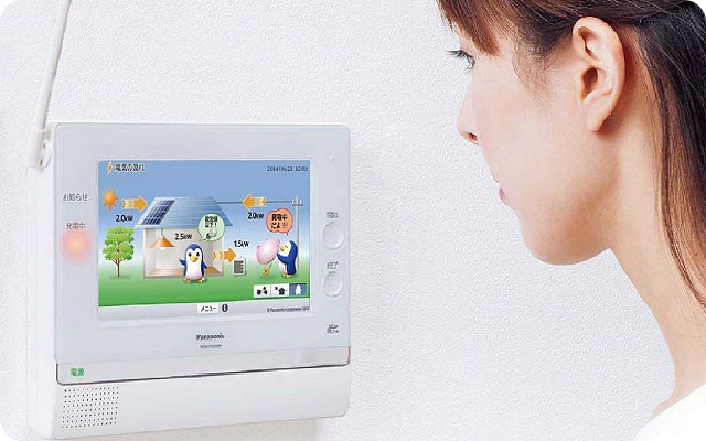 それぞれ管理メーター