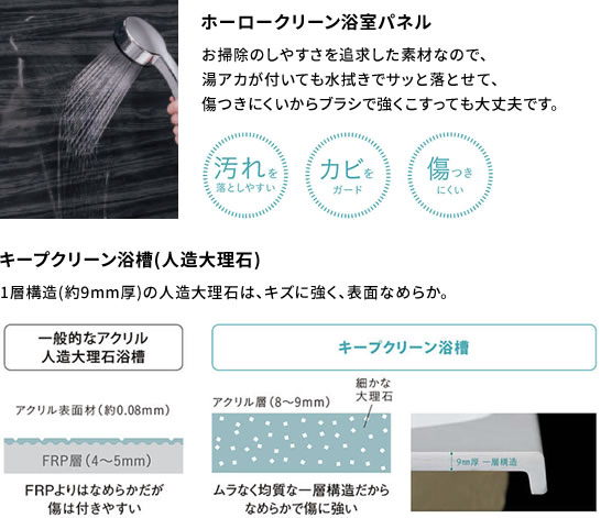 ホーロークリーン浴室パネル キープクリーン浴槽(人造大理石)
