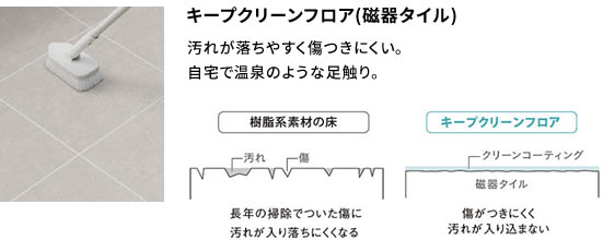 キープクリーンフロア(磁器タイル)
