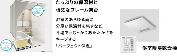 たっぷりの保温材と頑丈なフレーム架台 浴室暖房乾燥機