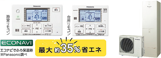 最大約35%省エネ