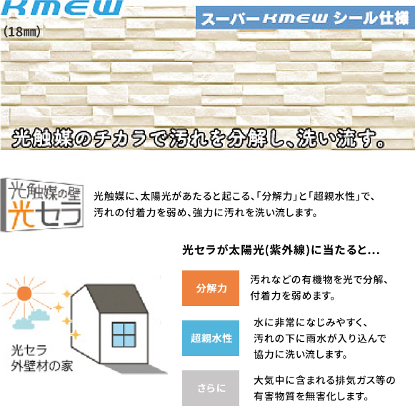 スーパーkmewシール仕様 光触媒のチカラで汚れを分解し、洗い流す。