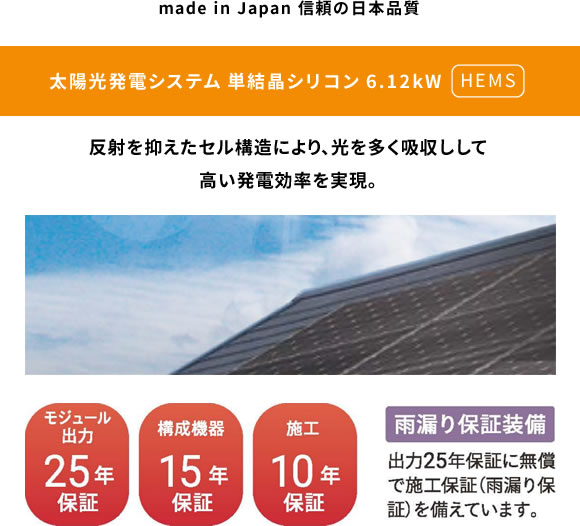 made in Japan 信頼の日本品質