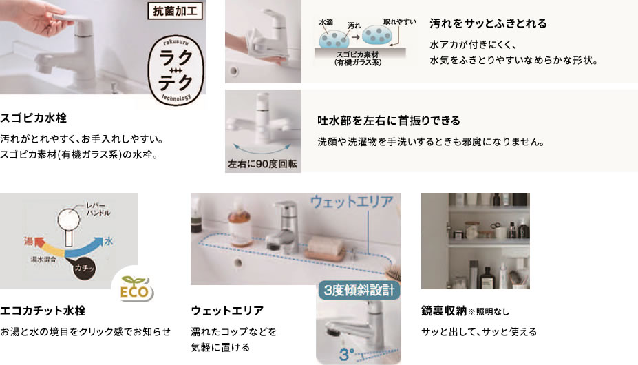 スゴピカ水栓 エコカチット水栓 ウェットエリア 鏡裏収納※照明なし 汚れをサッとふきとれる 吐水部を左右に首振りできる